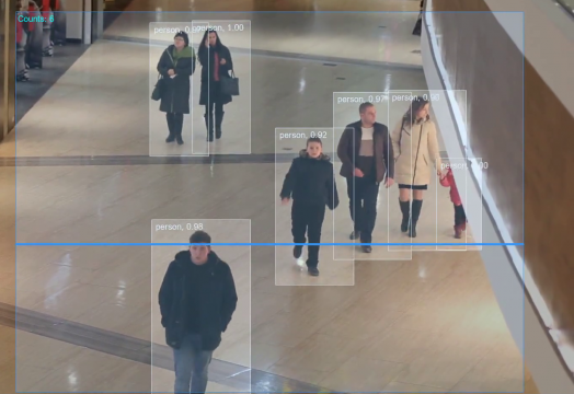 caméra de comptage de personne pour centre commerciaux ou commerces