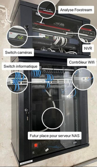 🛠 Montage de coffret et baie informatique ...